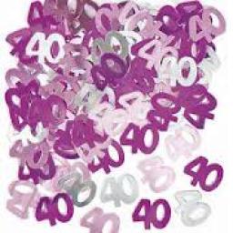 40th Birthday/Anniversay Confetti Pink Silver Lila