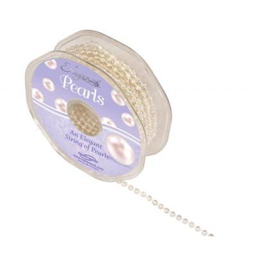 Eleganza Pearls Iridescent 6mm x 1m